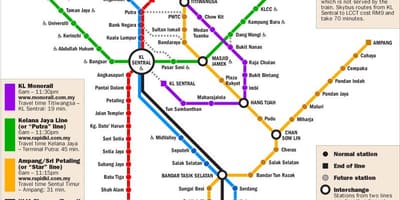 Kart Rapid CL
